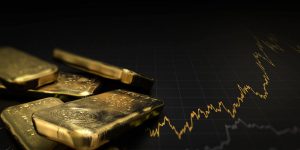 Weekly Recap on GOLD prices and US Economic Conditions